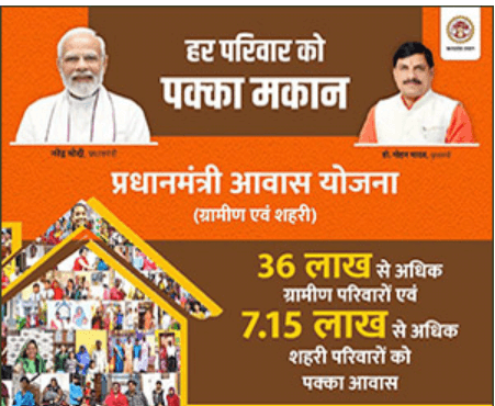 Pradhan Mantri Awas Yojana (PMAY)